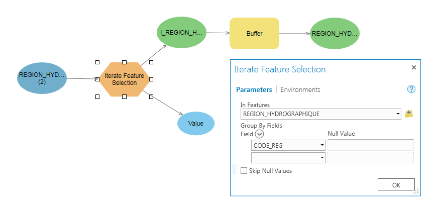 Model Builder Arcmap Masadetroit